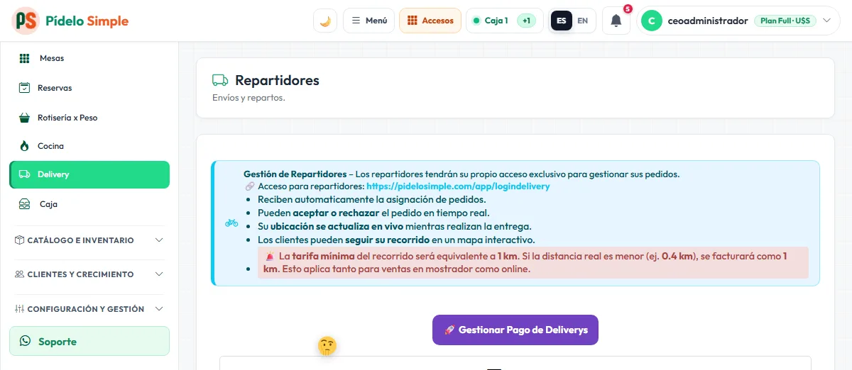 Delivery: gestión y pagos