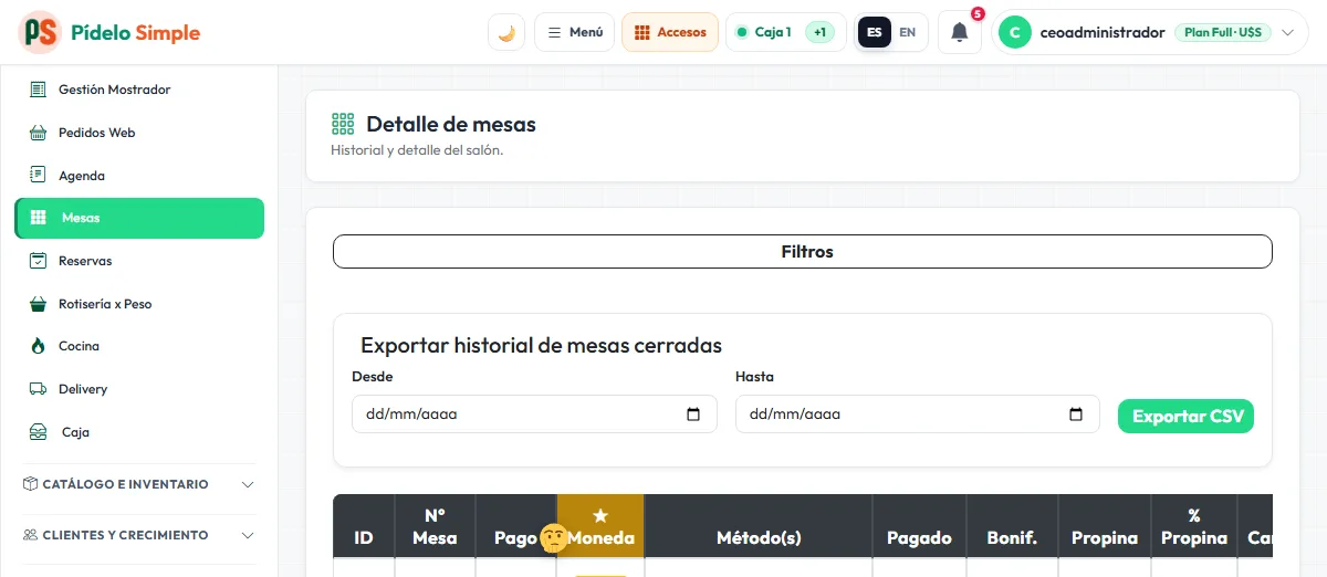 Mesas: detalle y estados